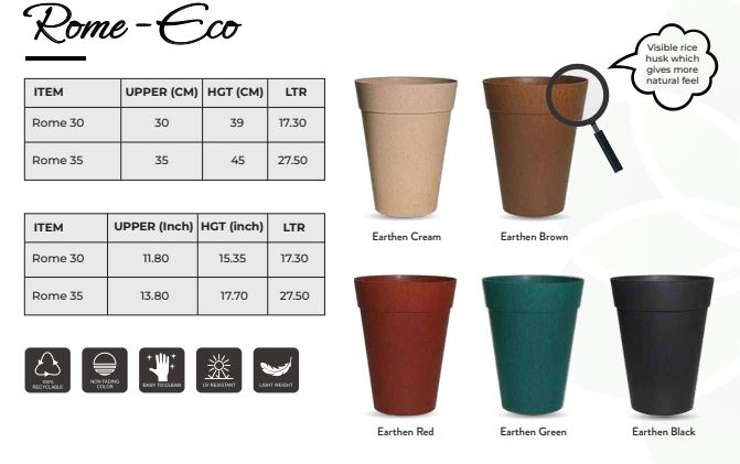Rome Eco Planter
