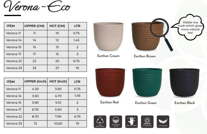 Verona Eco Planter